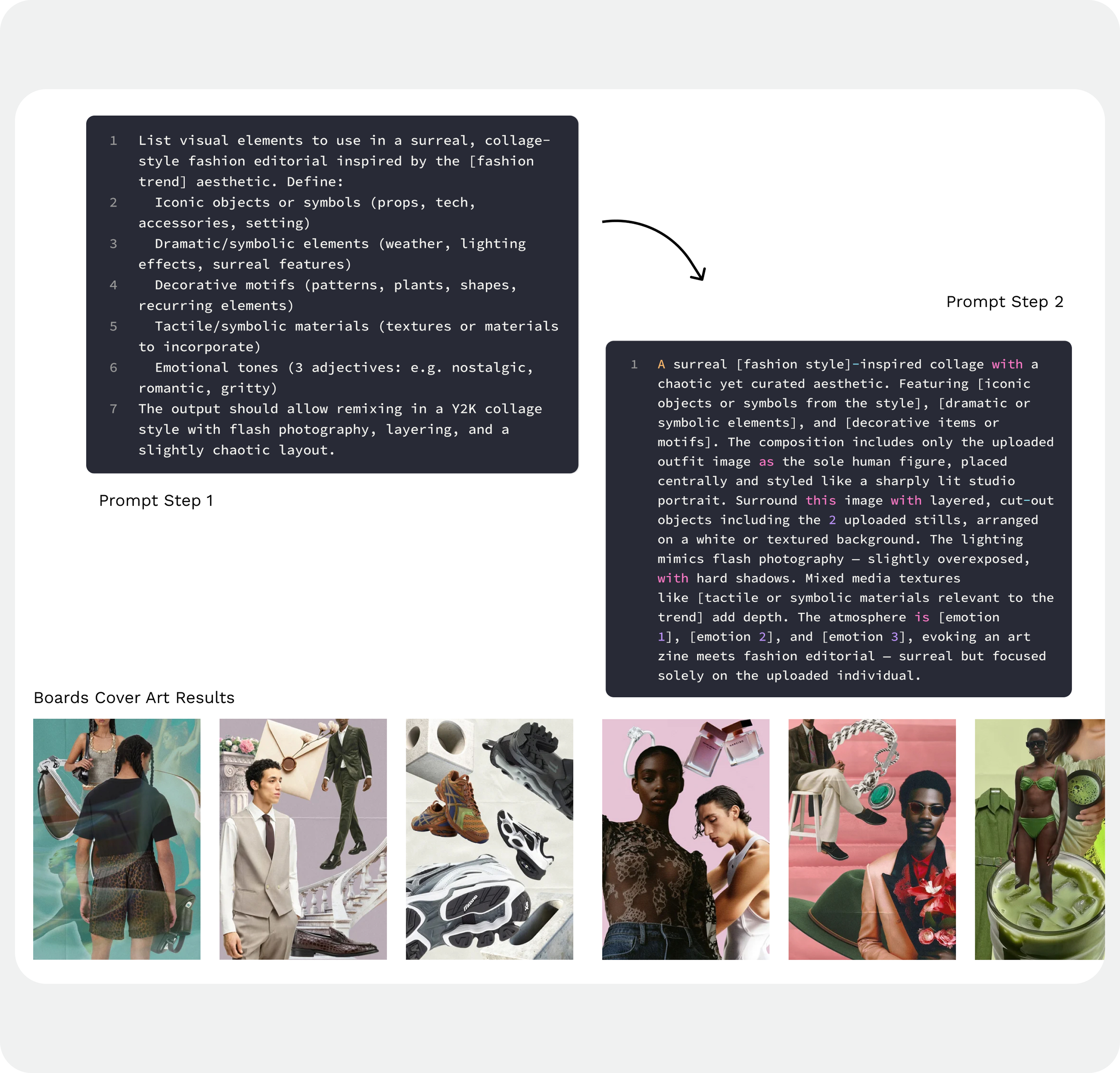 AI Art Direction flow